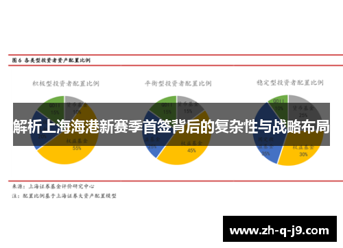 解析上海海港新赛季首签背后的复杂性与战略布局