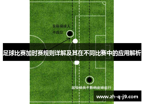 足球比赛加时赛规则详解及其在不同比赛中的应用解析