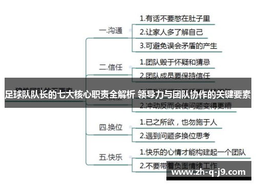 足球队队长的七大核心职责全解析 领导力与团队协作的关键要素