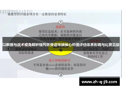 以数据与战术视角解析格列兹曼进攻端核心价值评估体系影响与比赛贡献