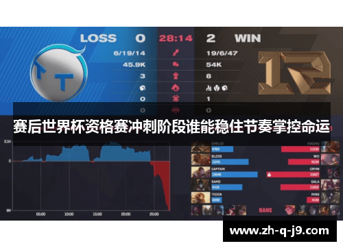 赛后世界杯资格赛冲刺阶段谁能稳住节奏掌控命运