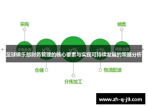 足球俱乐部财务管理的核心要素与实现可持续发展的策略分析