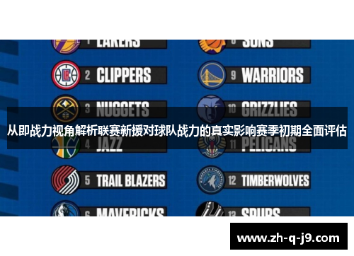 从即战力视角解析联赛新援对球队战力的真实影响赛季初期全面评估 从即战力视角解析联赛新援对球队战力的真实影响赛季初期全面评估